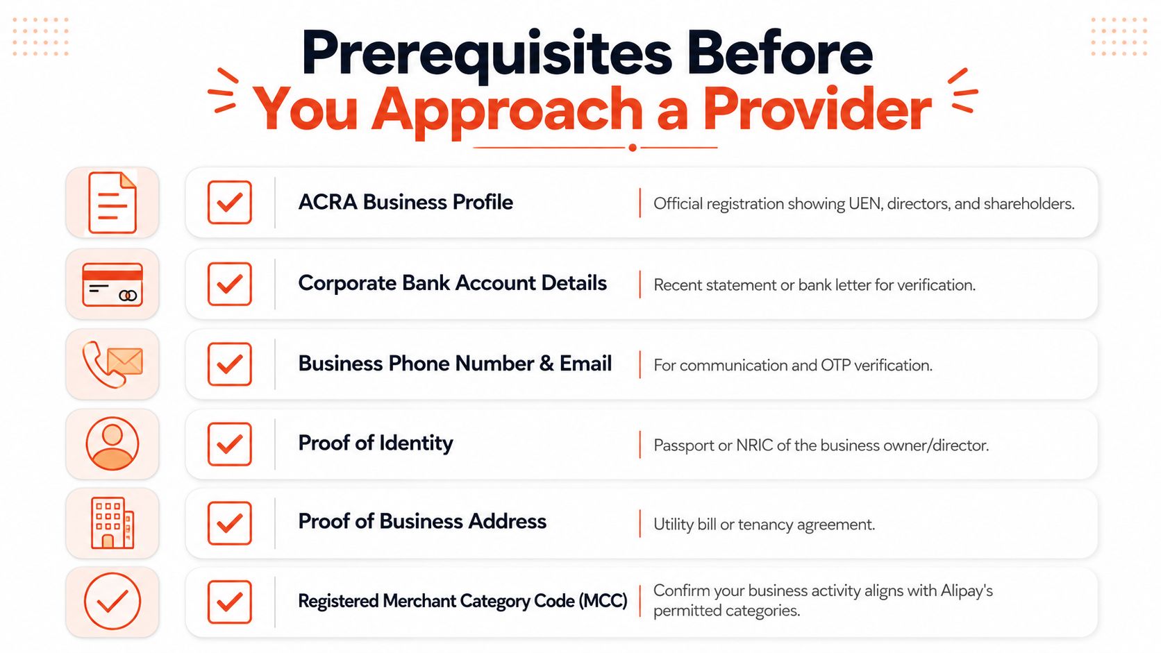 A checklist infographic outlining six essential requirements for businesses before approaching an Alipay payment service provider.
