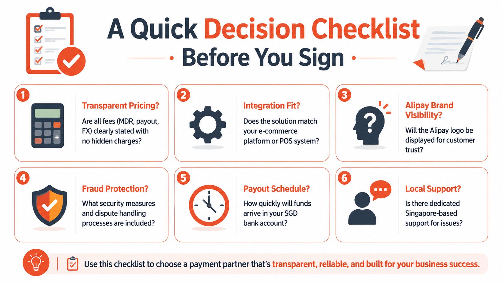 A checklist of six key questions for businesses to consider before signing with a payment partner.