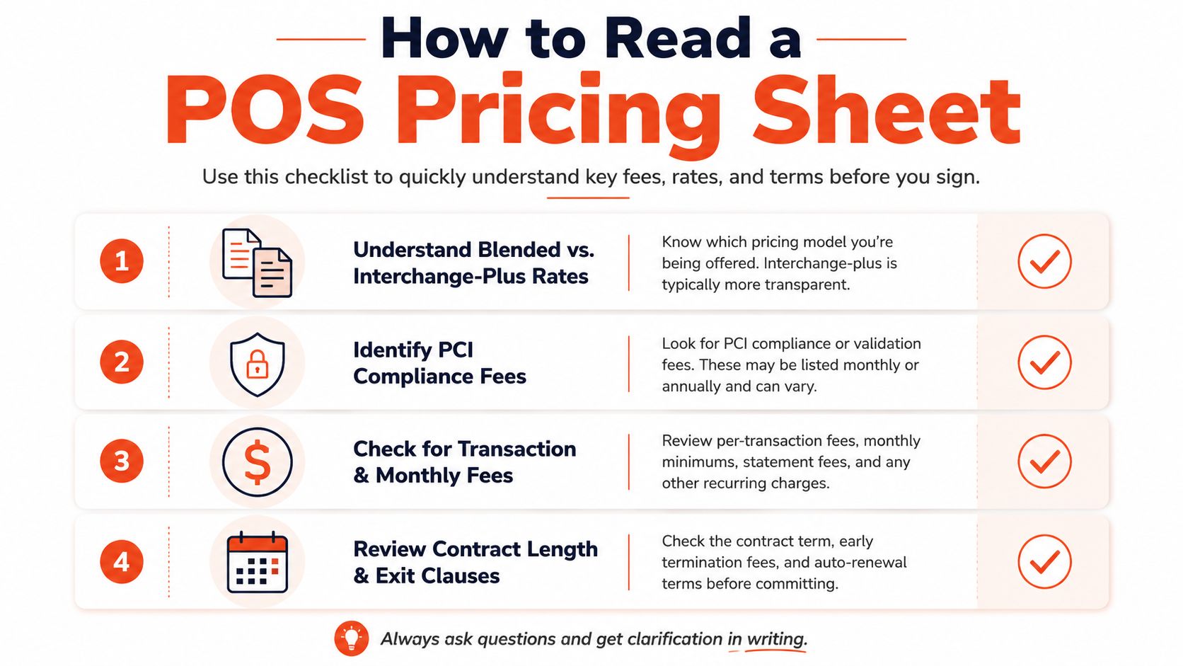 A checklist illustrating how to read and understand a point of sale pricing sheet for businesses.