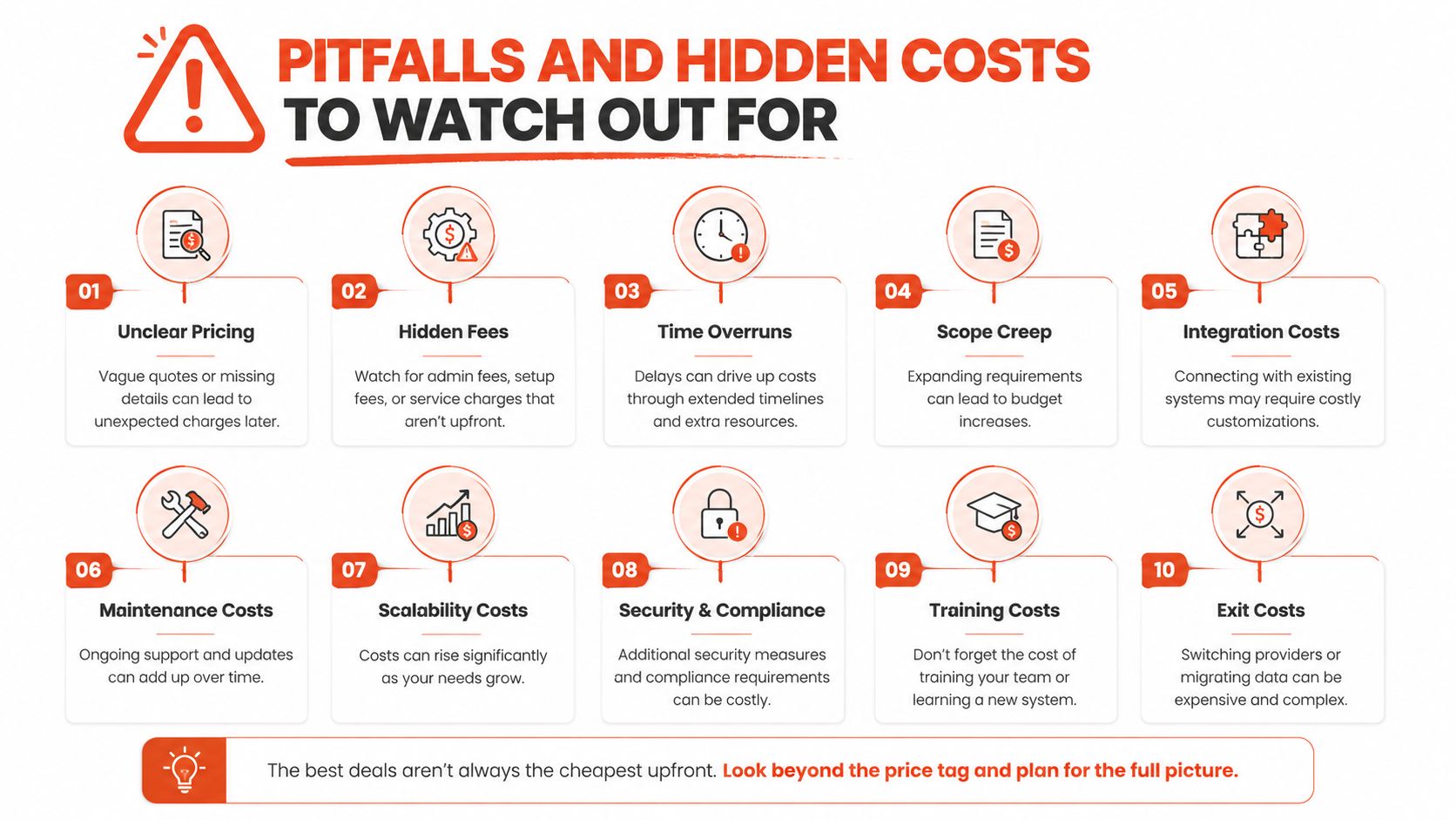 An infographic detailing ten common hidden business costs and pitfalls to watch out for when selecting services.