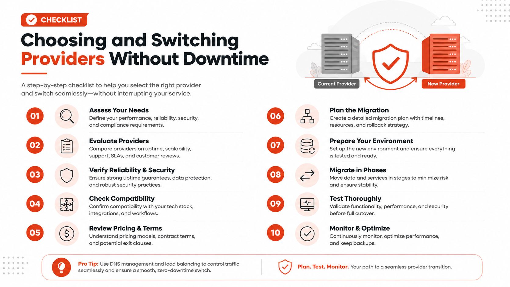 A ten-step checklist infographic for choosing and switching service providers without experiencing any downtime during migration.