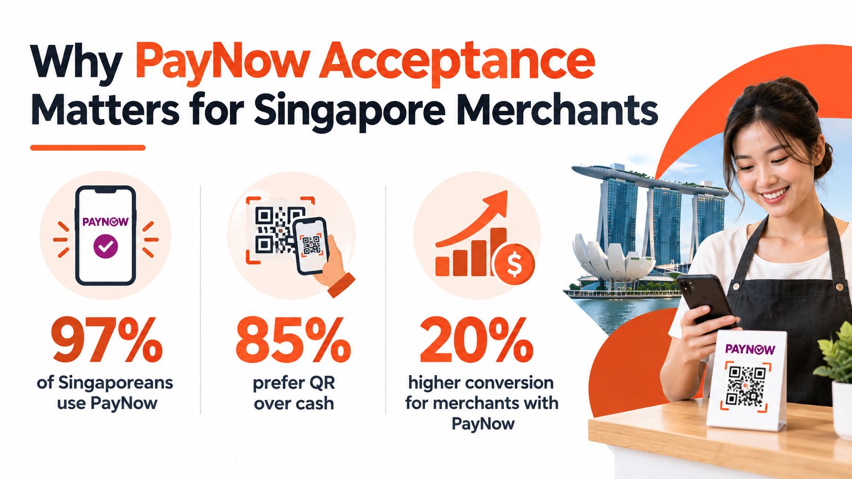 A woman shop owner displaying a PayNow QR code payment sign to highlight benefits for Singapore merchants.