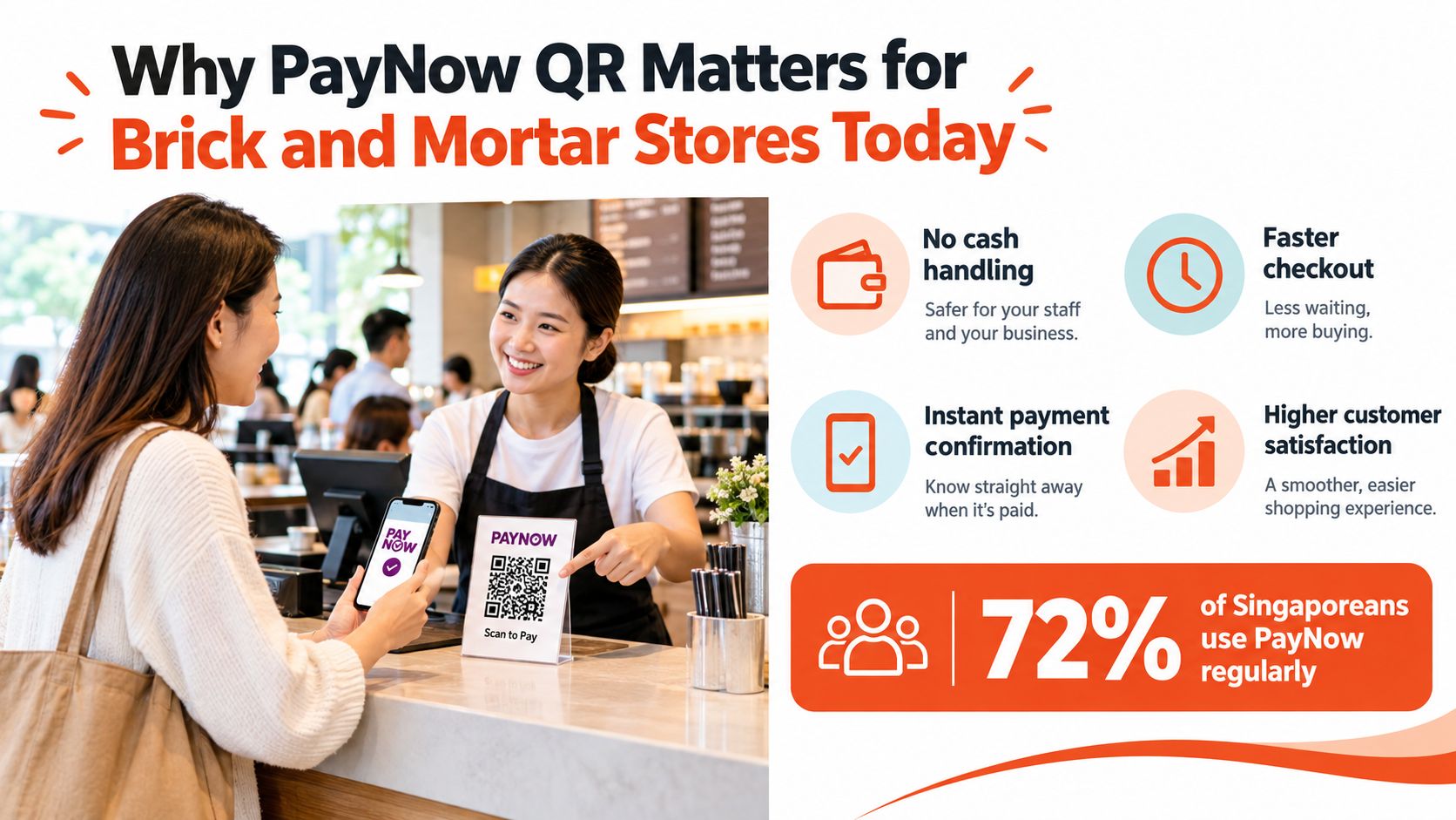 A customer scanning a PayNow QR code at a retail store counter to complete a digital payment.