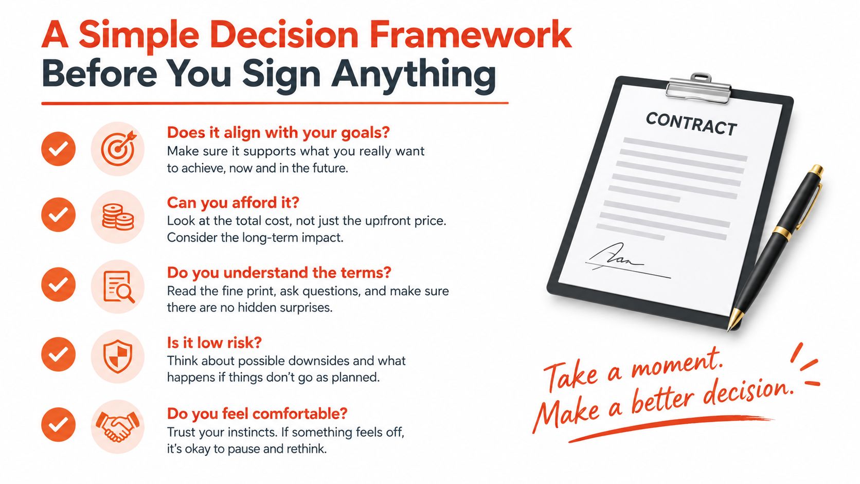A checklist infographic titled A Simple Decision Framework Before You Sign Anything with five key questions.