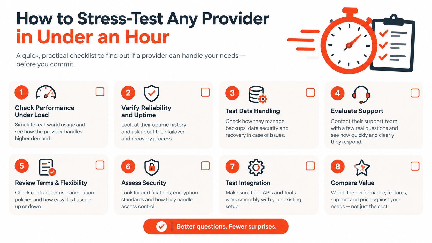 A checklist infographic illustrating eight essential steps to stress-test and evaluate a new service provider effectively.