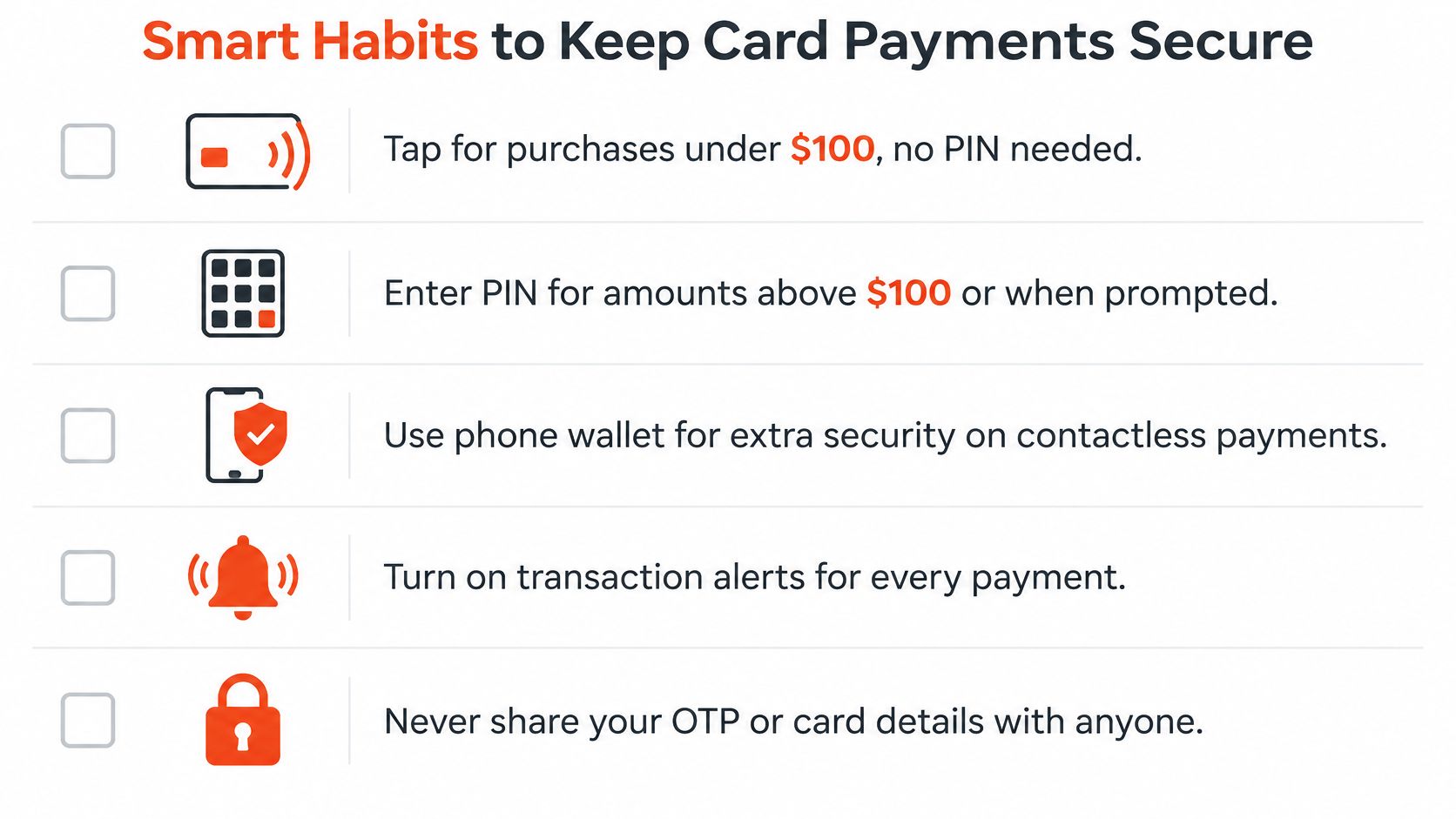 A checklist infographic titled Smart Habits to Keep Card Payments Secure with five safety tips.